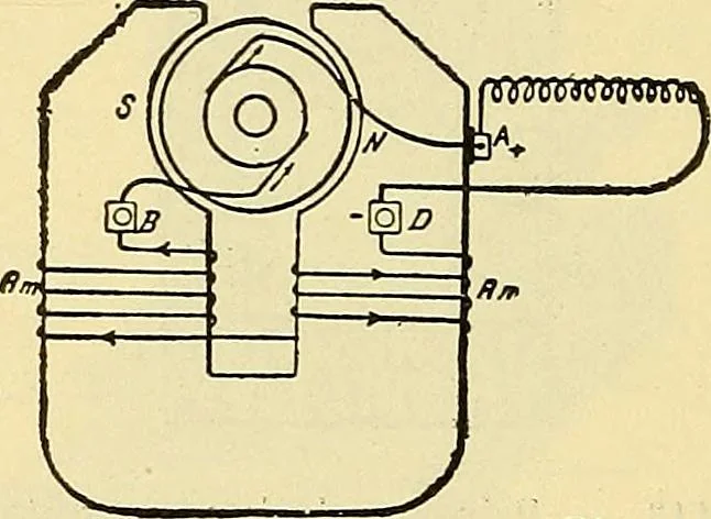 An illustration from L'électricité a la portée de tout le monde, 1906, leaf 205