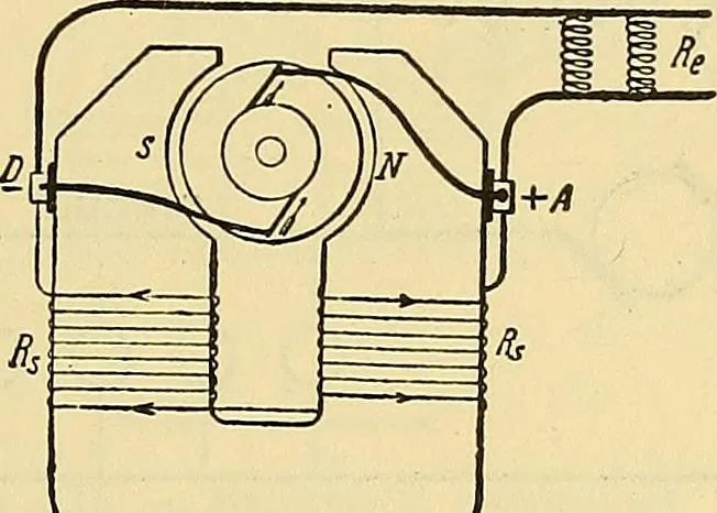 An illustration from L'électricité a la portée de tout le monde, 1906, leaf 206