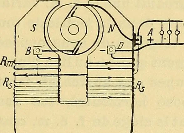 An illustration from L'électricité a la portée de tout le monde, 1906, leaf 208
