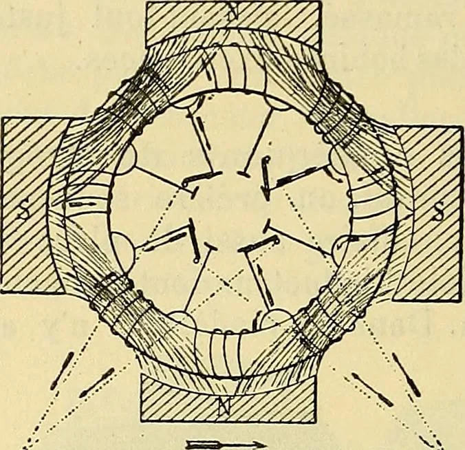 An illustration from L'électricité a la portée de tout le monde, 1906, leaf 215