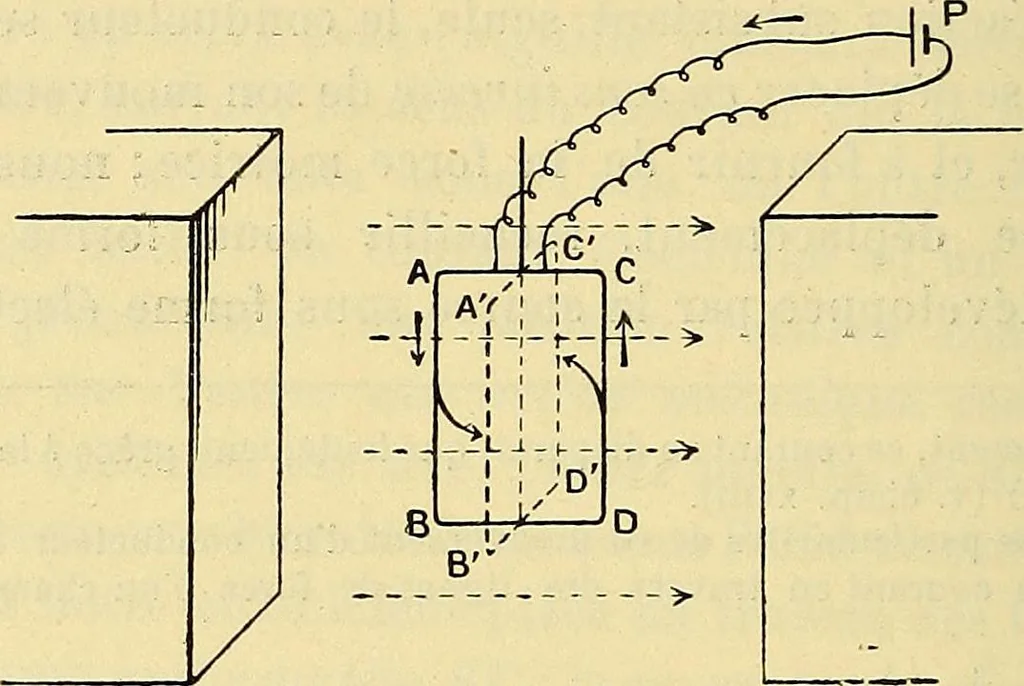 An illustration from L'électricité a la portée de tout le monde, 1906, leaf 223