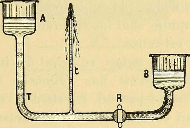 An illustration from L'électricité a la portée de tout le monde, 1906, leaf 258