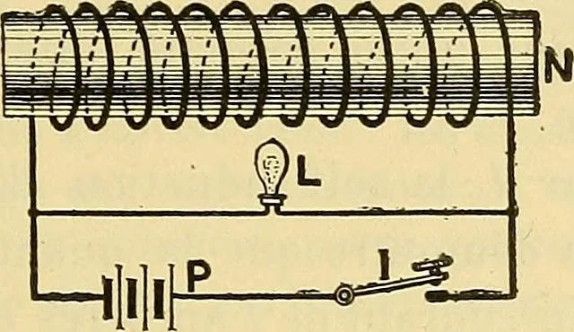 An illustration from L'électricité a la portée de tout le monde, 1906, leaf 260