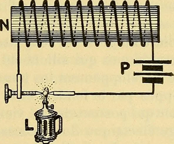 An illustration from L'électricité a la portée de tout le monde, 1906, leaf 264