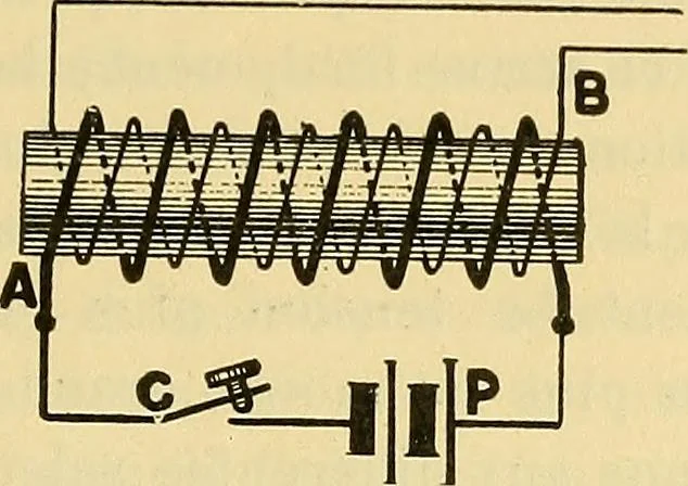 An illustration from L'électricité a la portée de tout le monde, 1906, leaf 268