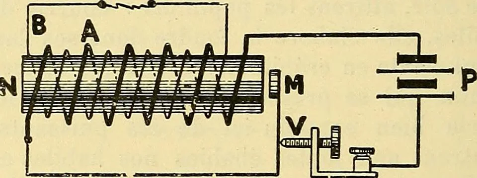 An illustration from L'électricité a la portée de tout le monde, 1906, leaf 277