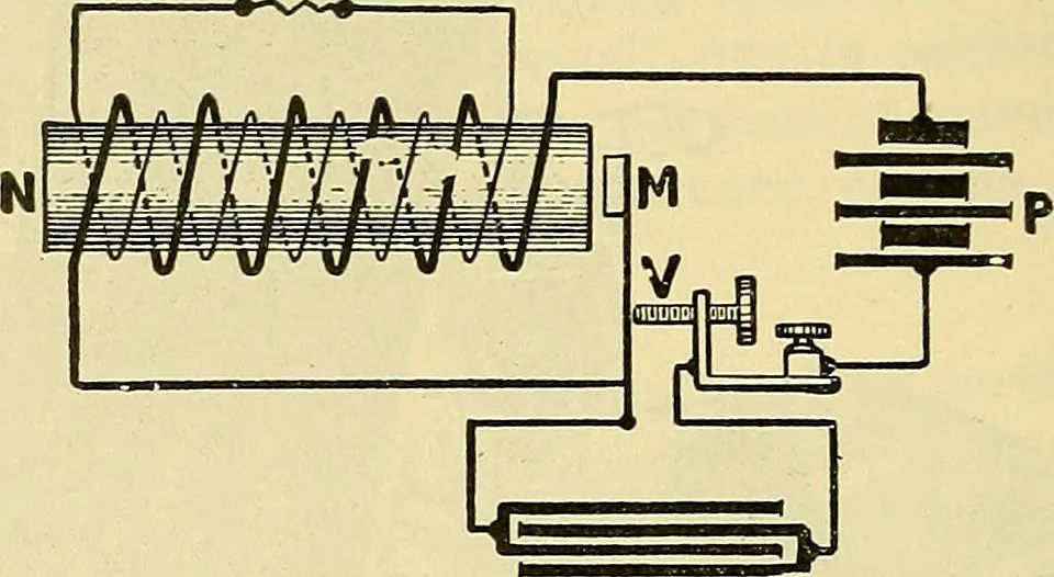 An illustration from L'électricité a la portée de tout le monde, 1906, leaf 279
