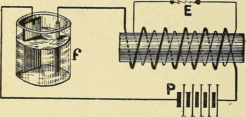 An illustration from L'électricité a la portée de tout le monde, 1906, leaf 283