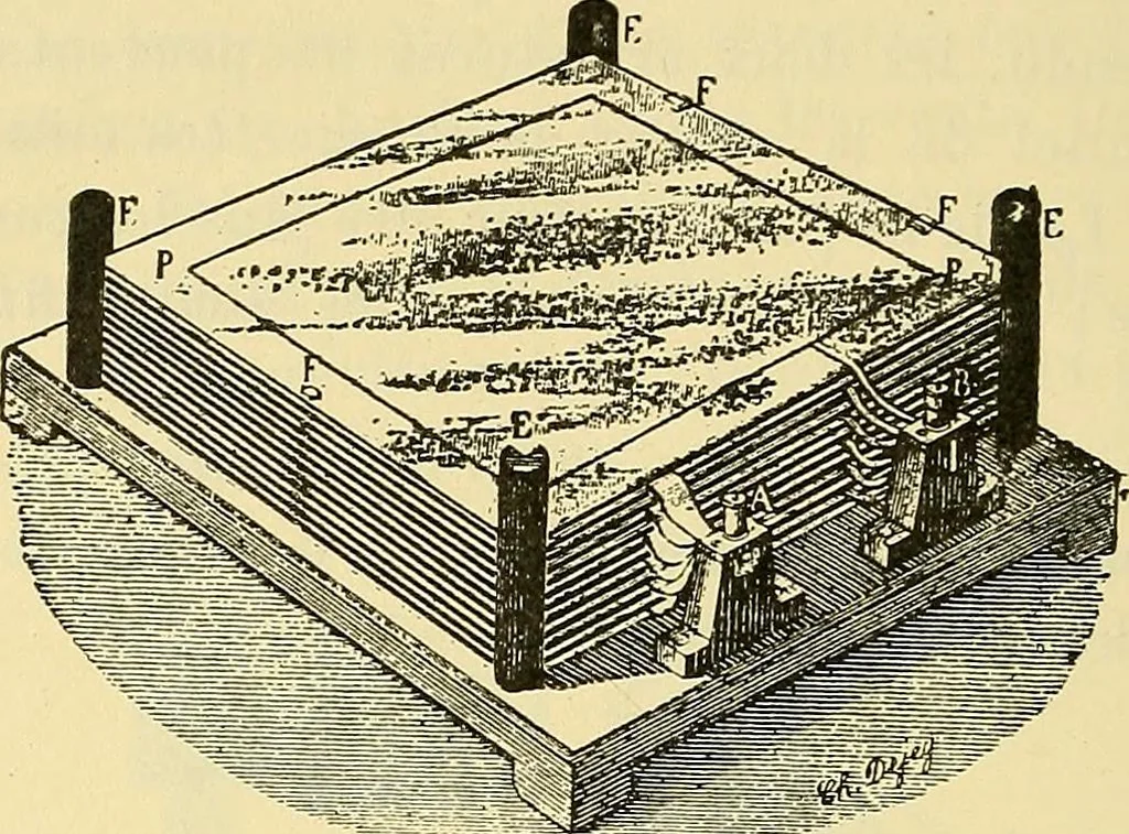 An illustration from L'électricité a la portée de tout le monde, 1906, leaf 287
