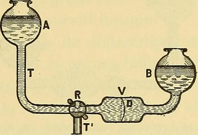 An illustration from L'électricité a la portée de tout le monde, 1906, leaf 288