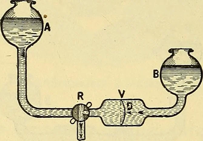 An illustration from L'électricité a la portée de tout le monde, 1906, leaf 289