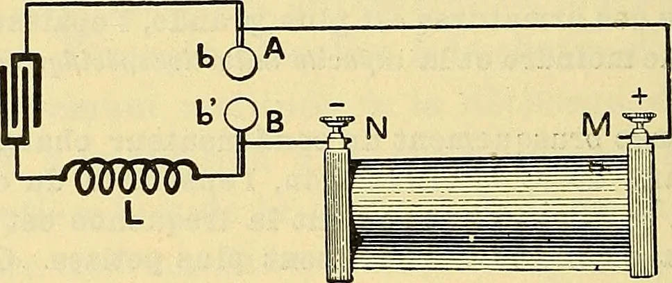An illustration from L'électricité a la portée de tout le monde, 1906, leaf 299