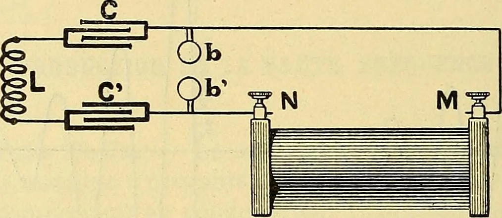 An illustration from L'électricité a la portée de tout le monde, 1906, leaf 301