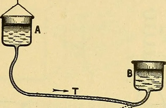 An illustration from L'électricité a la portée de tout le monde, 1906, leaf 308