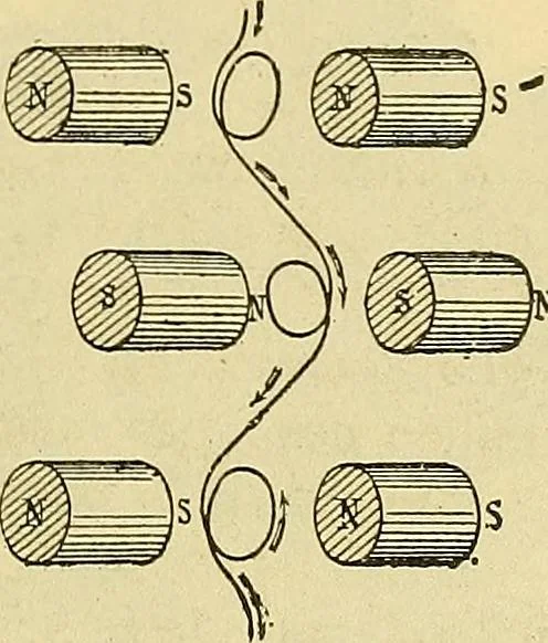 An illustration from L'électricité a la portée de tout le monde, 1906, leaf 336