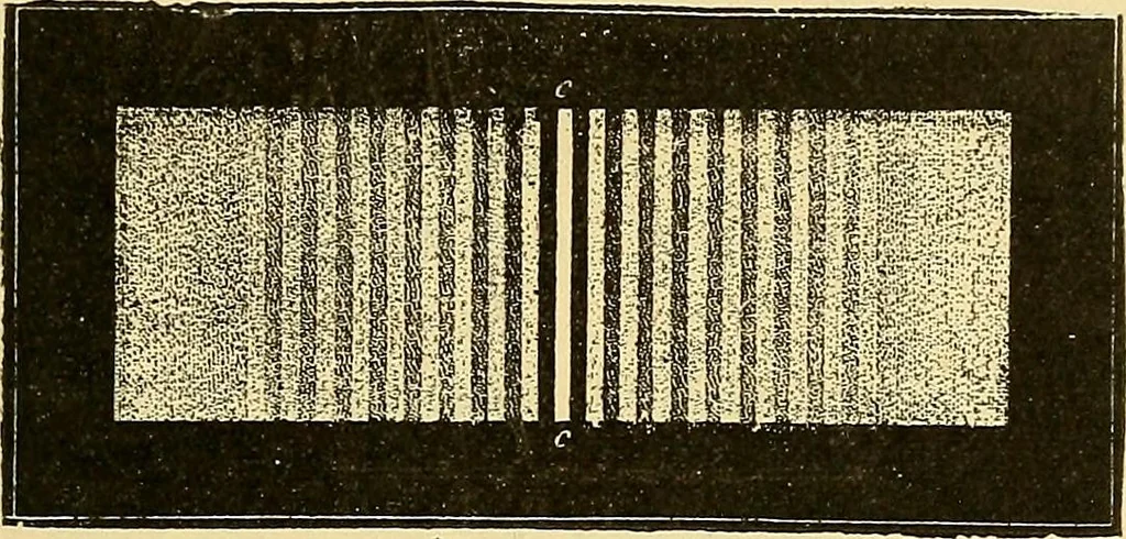 An illustration from L'électricité a la portée de tout le monde, 1906, leaf 374