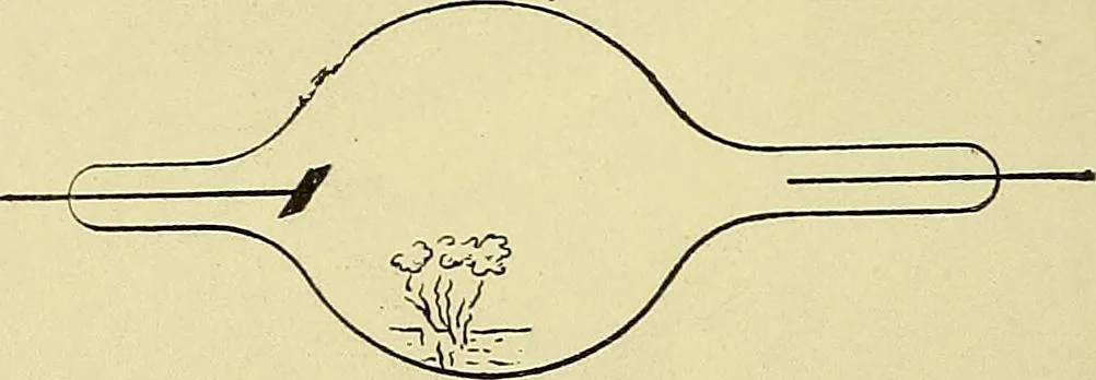 An illustration from L'électricité a la portée de tout le monde, 1906, leaf 401