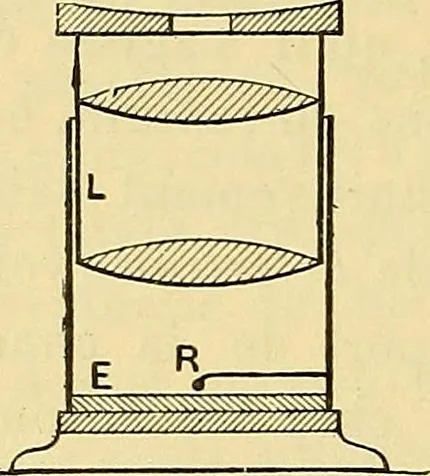 An illustration from L'électricité a la portée de tout le monde, 1906, leaf 445