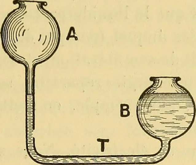 An illustration from L'électricité a la portée de tout le monde, 1906, leaf 64