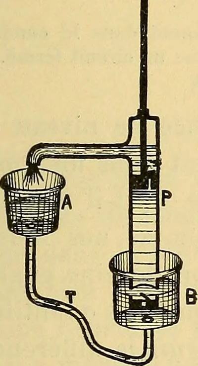 An illustration from L'électricité a la portée de tout le monde, 1906, leaf 64