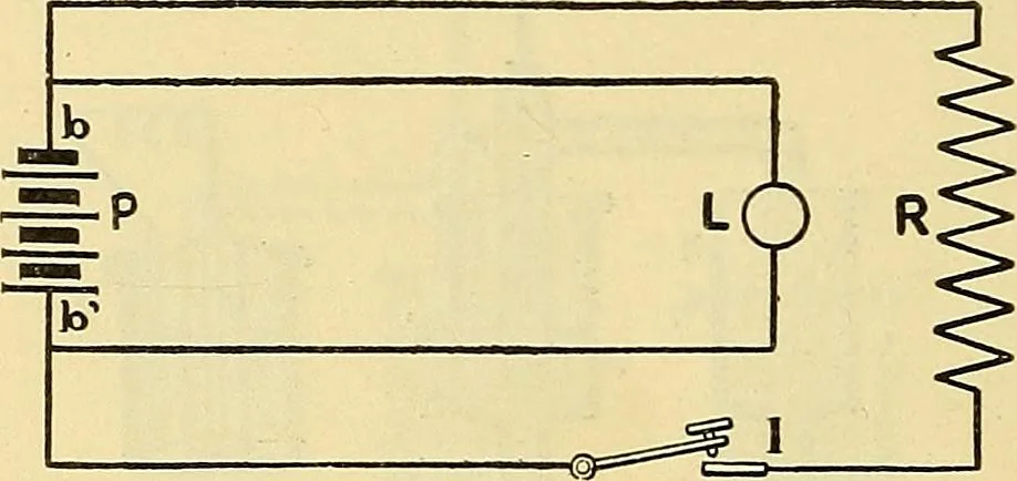 An illustration from L'électricité a la portée de tout le monde, 1906, leaf 69