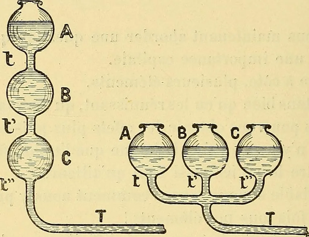 An illustration from L'électricité a la portée de tout le monde, 1906, leaf 91