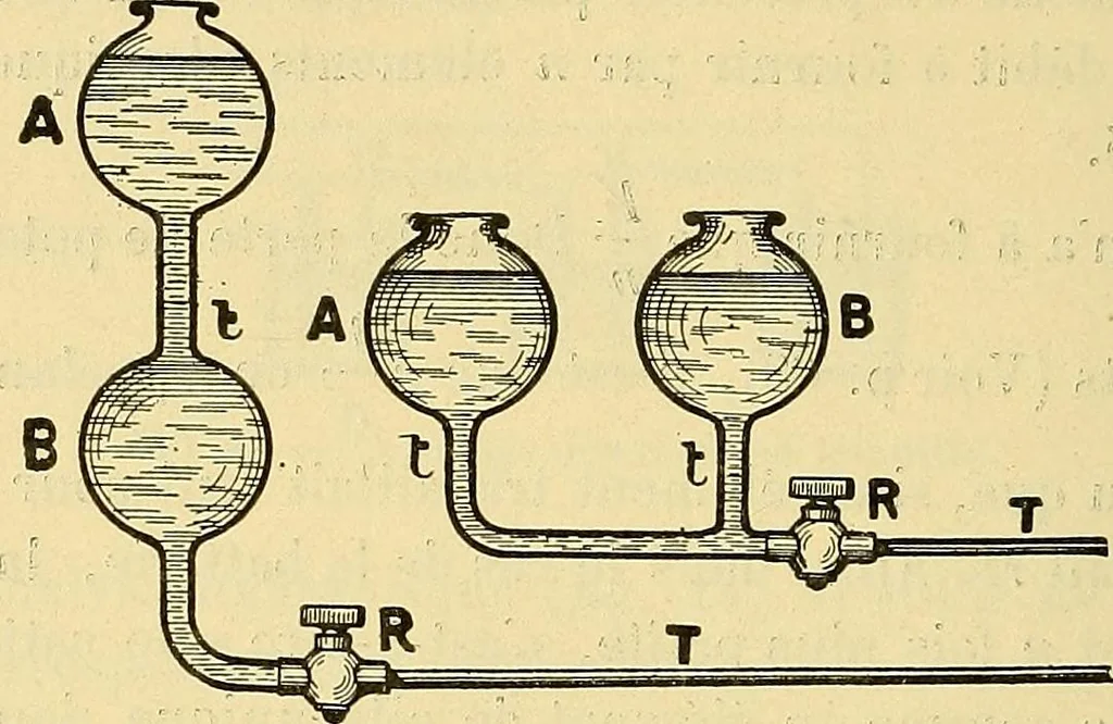 An illustration from L'électricité a la portée de tout le monde, 1906, leaf 95