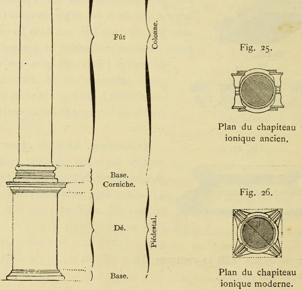 An illustration from Éléments d'archéologie chrétienne, 1885, leaf 30