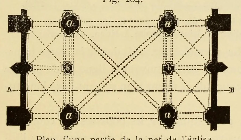 An illustration from Éléments d'archéologie chrétienne, 1885, leaf 335