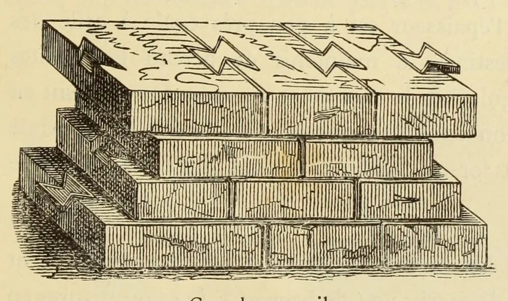 An illustration from Éléments d'archéologie chrétienne, 1885, leaf 41