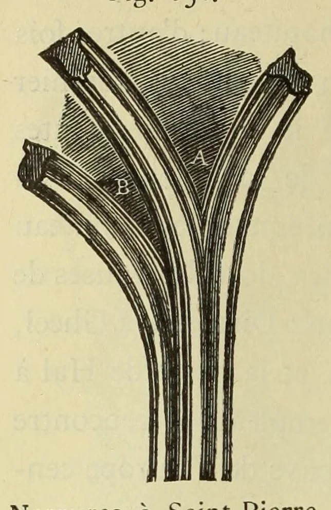 An illustration from Éléments d'archéologie chrétienne, 1885, leaf 128