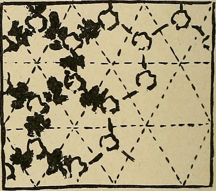 An illustration from Éléments de composition décorative; cent thêmes de décoration plane, 1912, leaf 117
