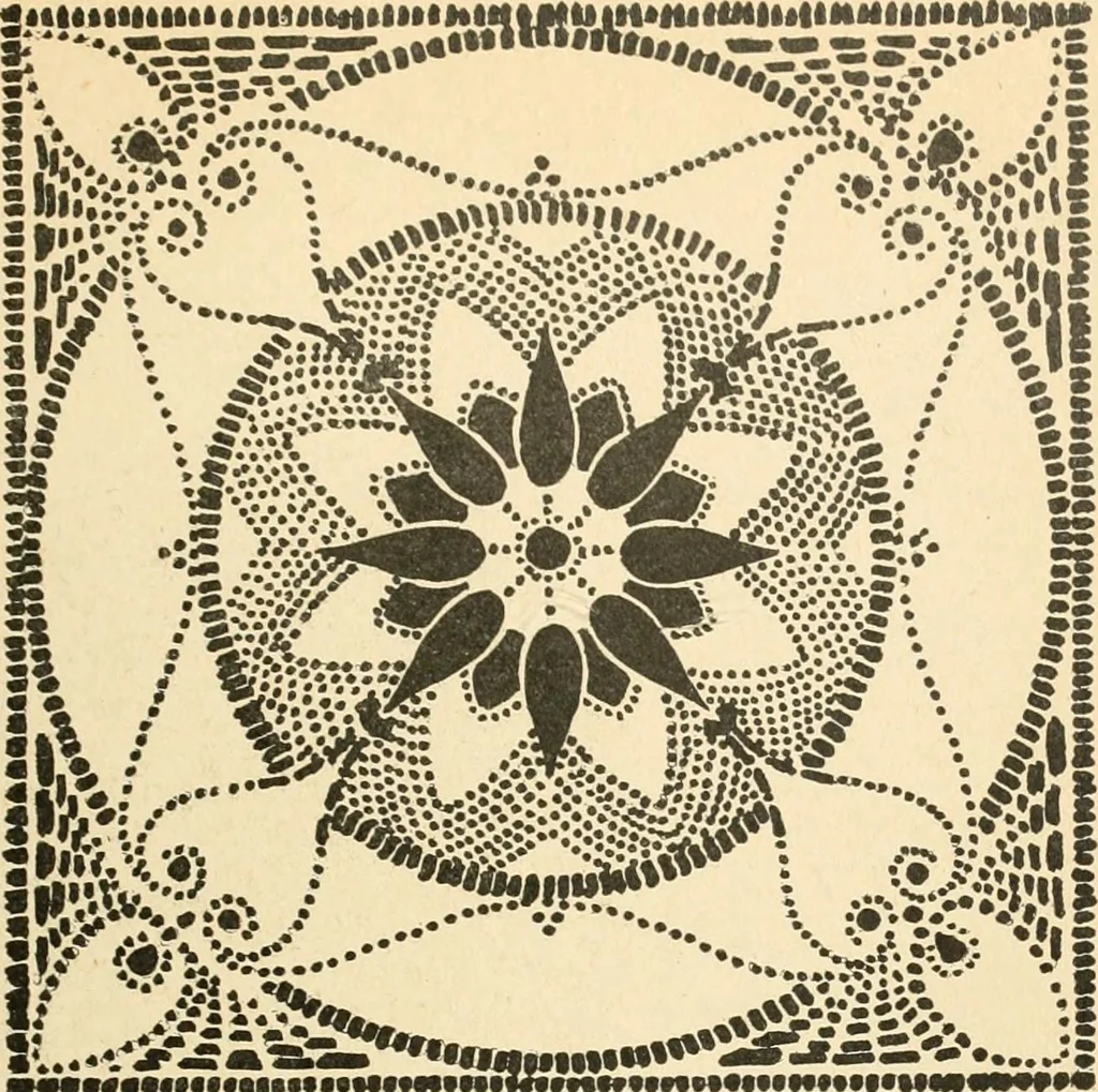 An illustration from Éléments de composition décorative; cent thêmes de décoration plane, 1912, leaf 140