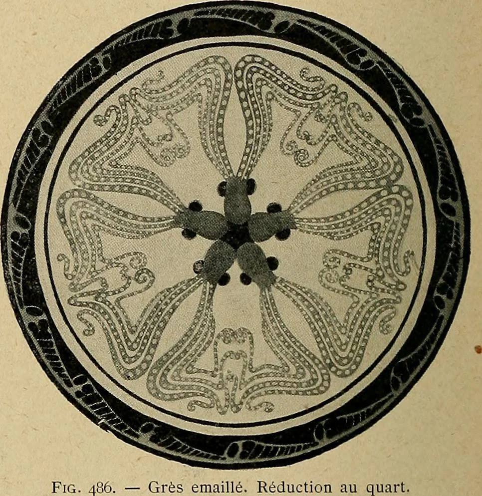 An illustration from Éléments de composition décorative; cent thêmes de décoration plane, 1912, leaf 293