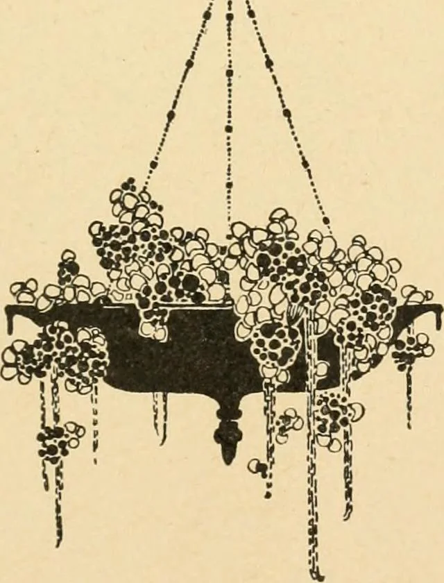 An illustration from Éléments de composition décorative; cent thêmes de décoration plane, 1912, leaf 326