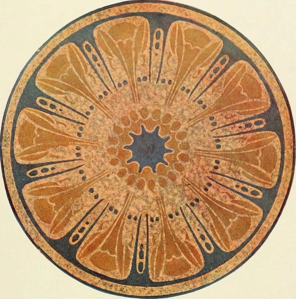 An illustration from Éléments de composition décorative; cent thêmes de décoration plane, 1912, leaf 60
