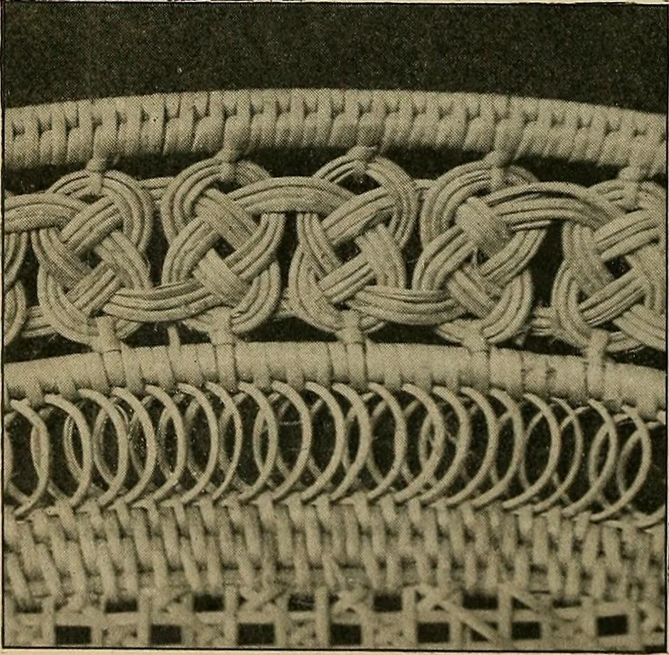 An illustration from Éléments de composition décorative; cent thêmes de décoration plane, 1912, leaf 63