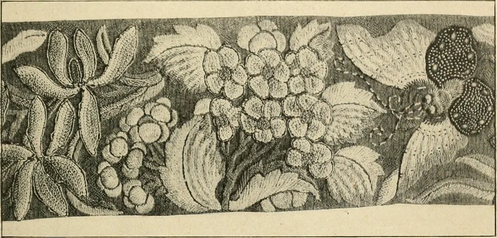 An illustration from Éléments de composition décorative; cent thêmes de décoration plane, 1912, leaf 90