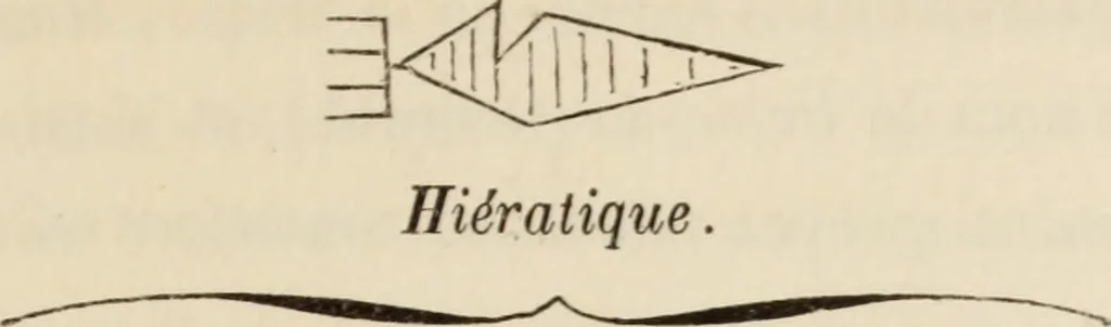 An illustration from Éléments d'épigraphie assyrienne : les écritures cunéiformes, exposé des travaux qui ont préparé la lecture et l'interprétation des inscriptions de la Perse et de l'Assyrie, 1864, leaf 282