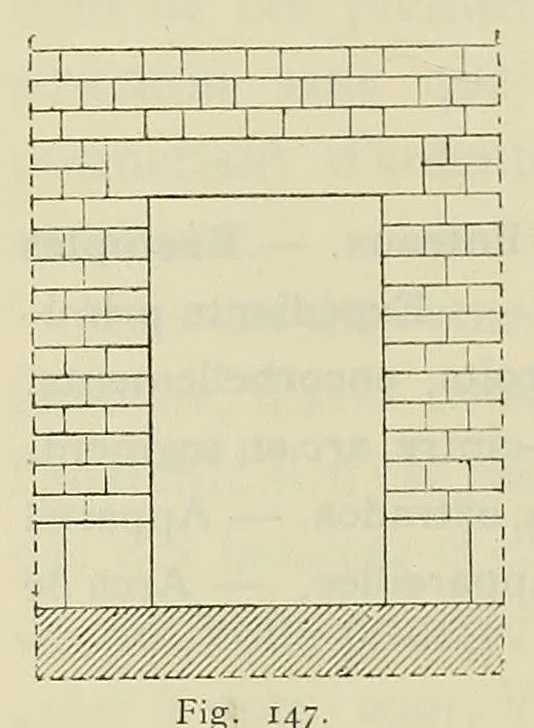 An illustration from Éléments et théorie de l'architecture; cours professé à l'École nationale et spéciale des beaux-arts, 1909, leaf 300