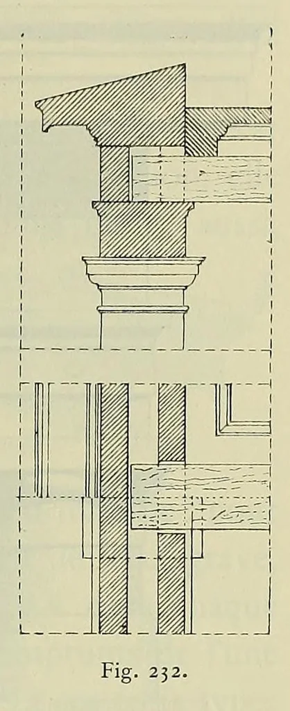 An illustration from Éléments et théorie de l'architecture; cours professé à l'École nationale et spéciale des beaux-arts, 1909, leaf 371