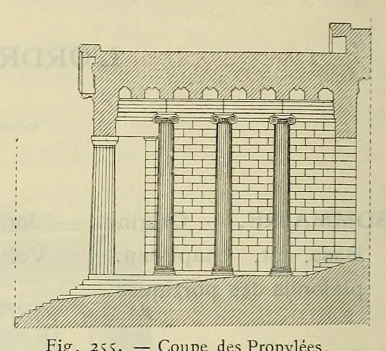 An illustration from Éléments et théorie de l'architecture; cours professé à l'École nationale et spéciale des beaux-arts, 1909, leaf 404