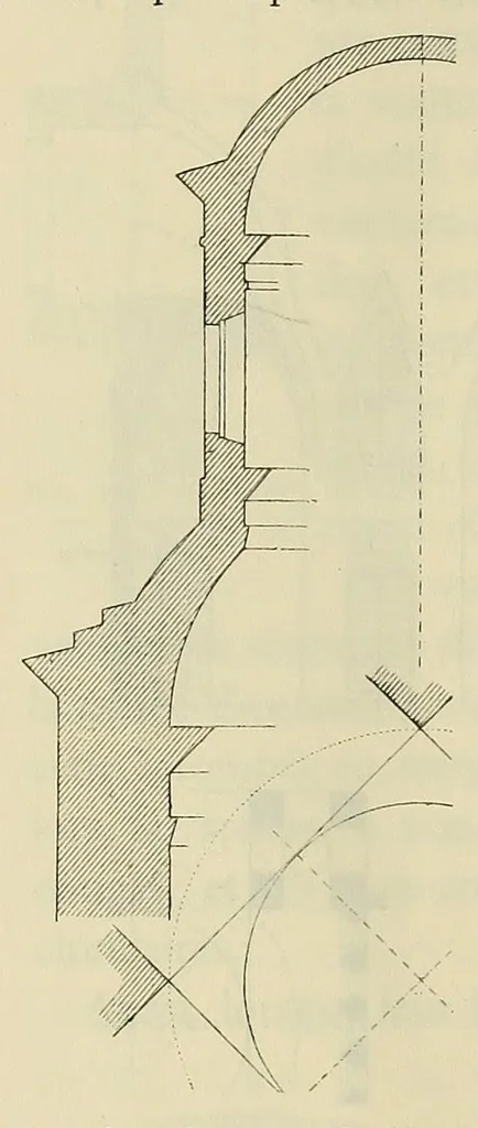 An illustration from Éléments et théorie de l'architecture; cours professé à l'École nationale et spéciale des beaux-arts, 1909, leaf 646