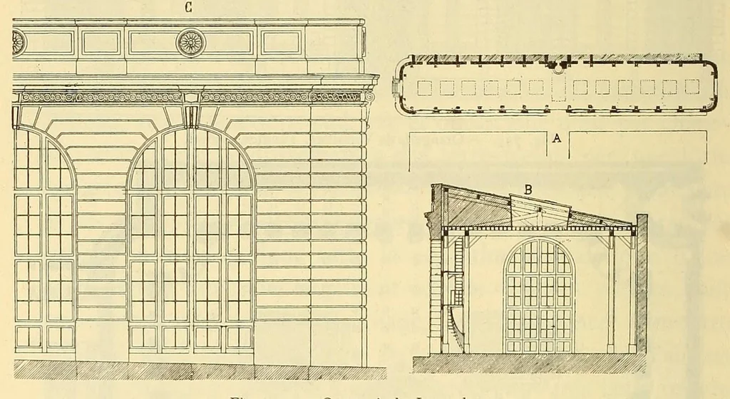 An illustration from Éléments et théorie de l'architecture; cours professé à l'École nationale et spéciale des beaux-arts, 1909, leaf 416