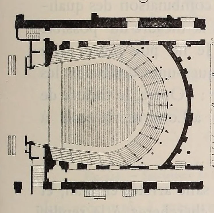 An illustration from Éléments et théorie de l'architecture; cours professé à l'École nationale et spéciale des beaux-arts, 1909, leaf 105