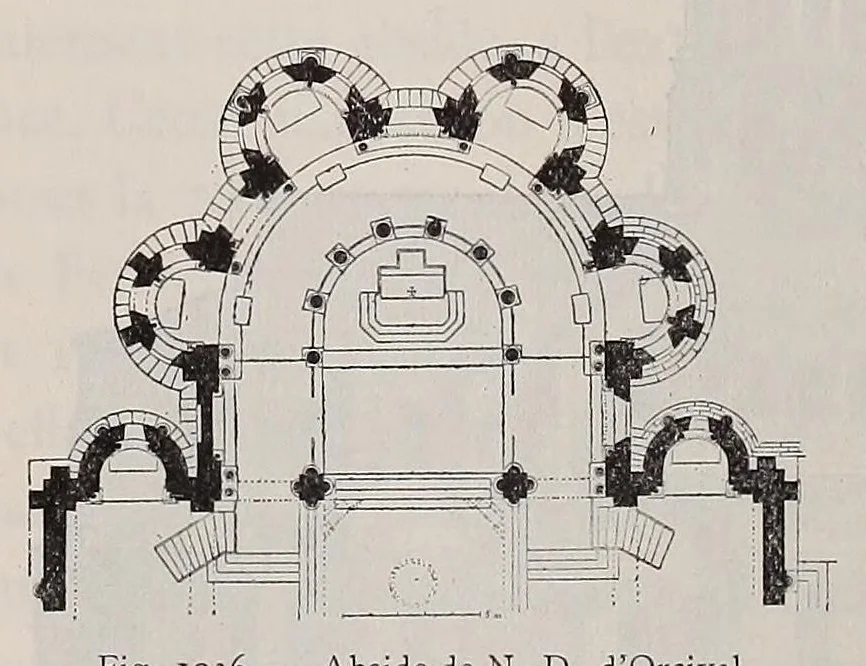 An illustration from Éléments et théorie de l'architecture; cours professé à l'École nationale et spéciale des beaux-arts, 1909, leaf 280