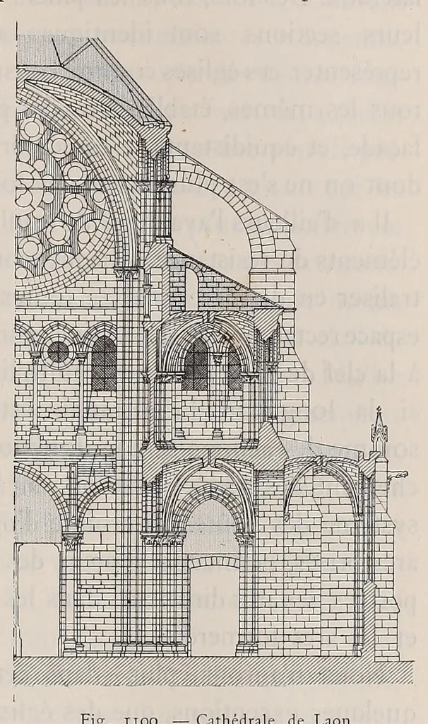 An illustration from Éléments et théorie de l'architecture; cours professé à l'École nationale et spéciale des beaux-arts, 1909, leaf 377