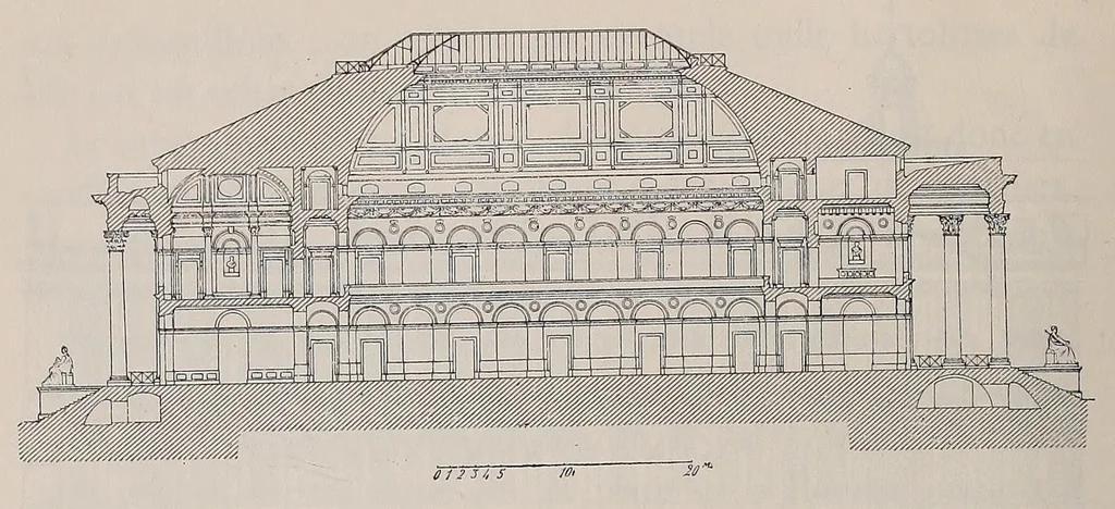 An illustration from Éléments et théorie de l'architecture; cours professé à l'École nationale et spéciale des beaux-arts, 1909, leaf 56