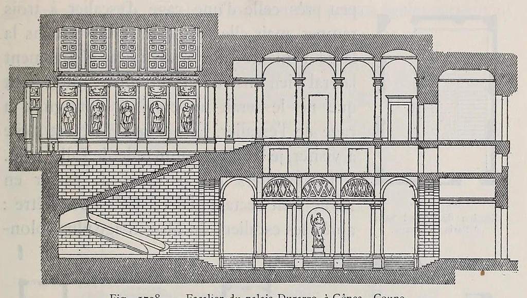 An illustration from Éléments et théorie de l'architecture; cours professé à l'École nationale et spéciale des beaux-arts, 1909, leaf 451