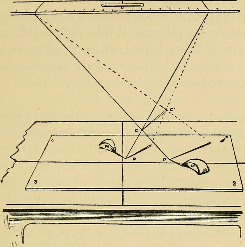 An illustration from Localization by X-rays and stereoscopy, 1916, leaf 76